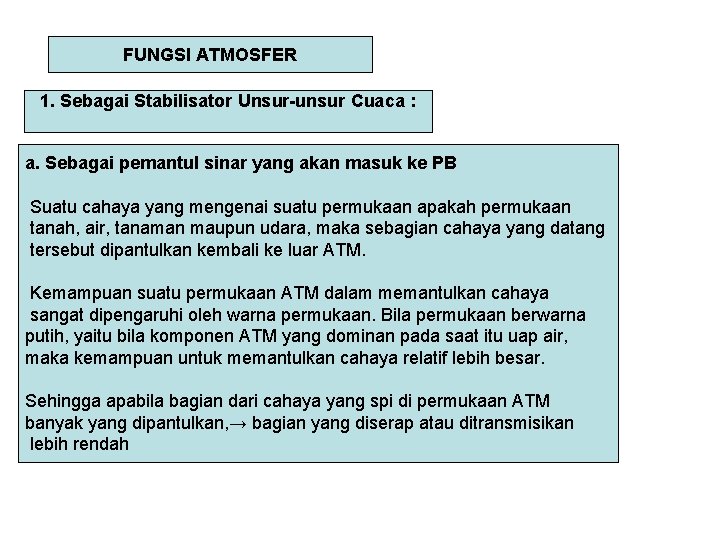 FUNGSI ATMOSFER 1. Sebagai Stabilisator Unsur-unsur Cuaca : a. Sebagai pemantul sinar yang akan