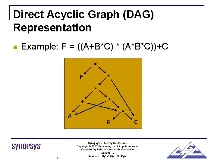 Direct Acyclic Graph (DAG) Representation n Example: F = ((A+B*C) * (A*B*C))+C = +