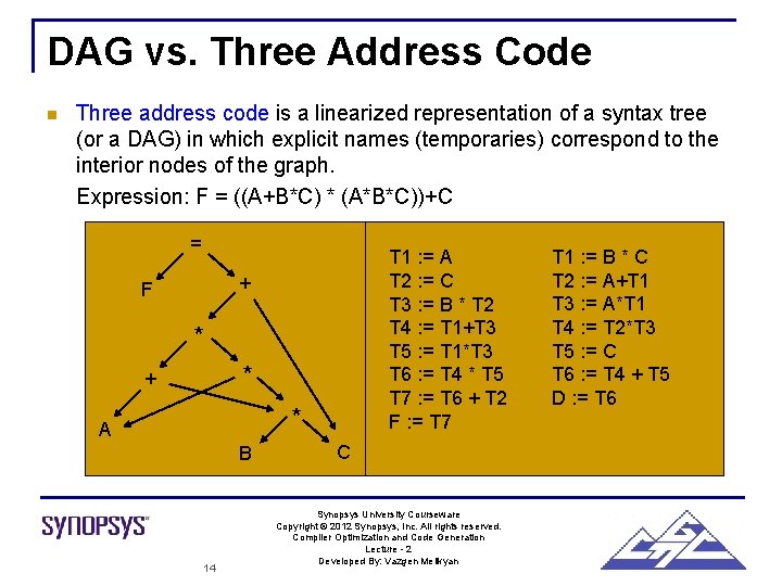 DAG vs. Three Address Code n Three address code is a linearized representation of