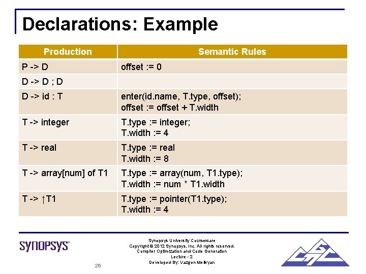 Declarations: Example Production Semantic Rules P -> D offset : = 0 D ->