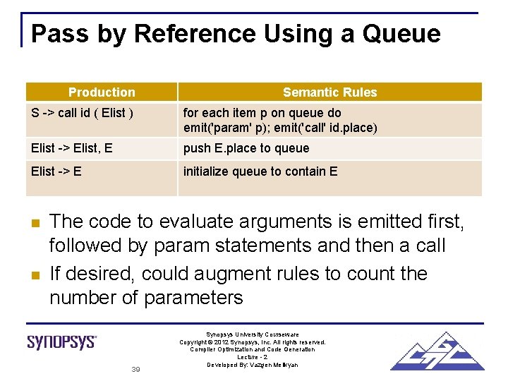 Pass by Reference Using a Queue Production Semantic Rules S -> call id (