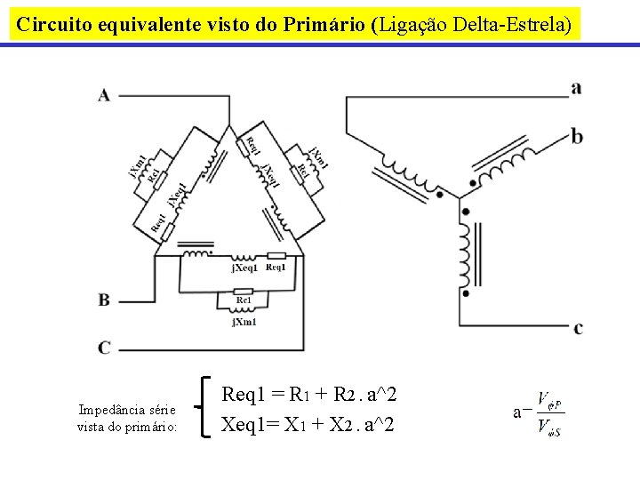 Circuito equivalente visto do Primário (Ligação Delta-Estrela) Impedância série vista do primário: Req 1