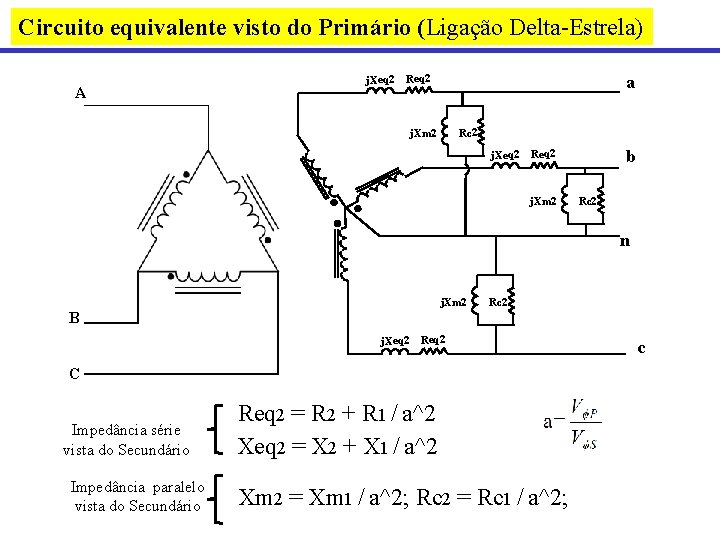 Circuito equivalente visto do Primário (Ligação Delta-Estrela) A j. Xeq 2 Req 2 a