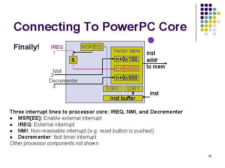 Connecting To Power. PC Core Finally! 5 MSR[EE] IREQ 1 & NMI 2 Decrementer