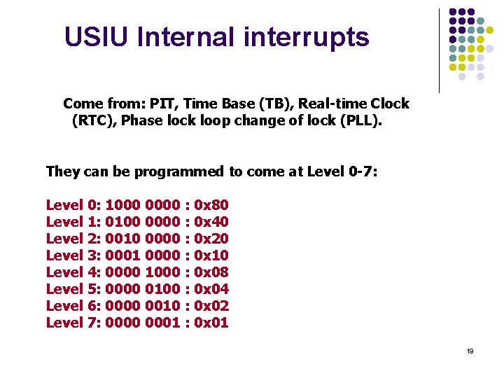 USIU Internal interrupts Come from: PIT, Time Base (TB), Real-time Clock (RTC), Phase lock