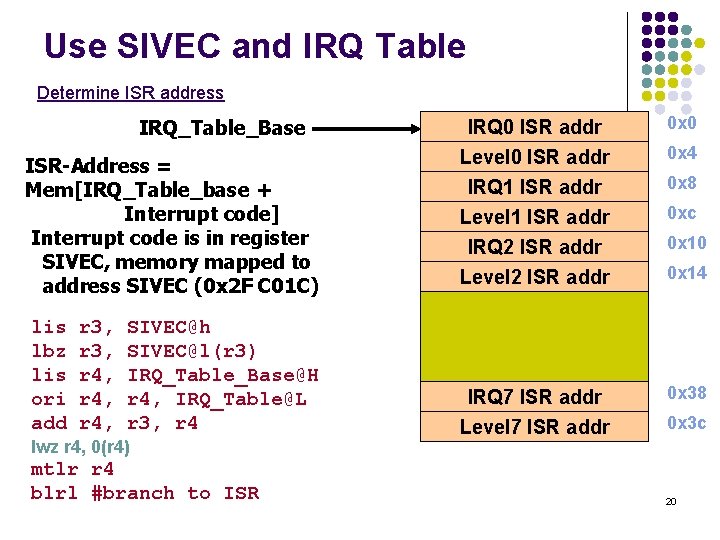Use SIVEC and IRQ Table Determine ISR address IRQ_Table_Base ISR-Address = Mem[IRQ_Table_base + Interrupt