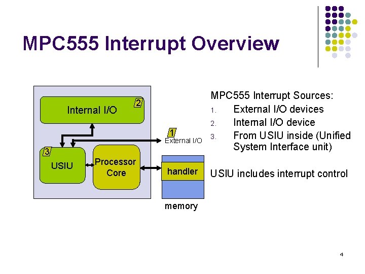 MPC 555 Interrupt Overview Internal I/O 2 1 External I/O 3 USIU Processor Core