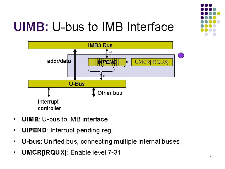 UIMB: U-bus to IMB Interface IMB 3 Bus 32 addr/data UIPEND 2 UMCR[IRQUX] 8