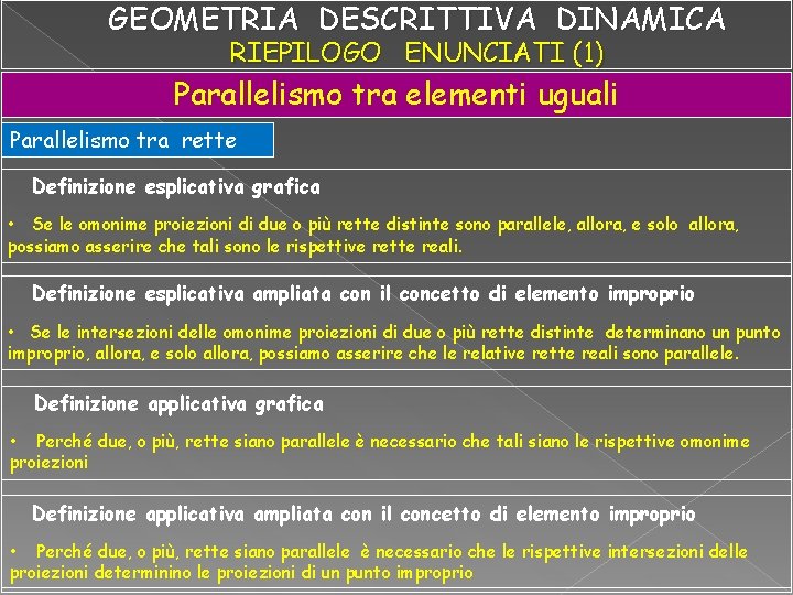 GEOMETRIA DESCRITTIVA DINAMICA RIEPILOGO ENUNCIATI (1) Parallelismo tra elementi uguali Parallelismo tra rette Definizione