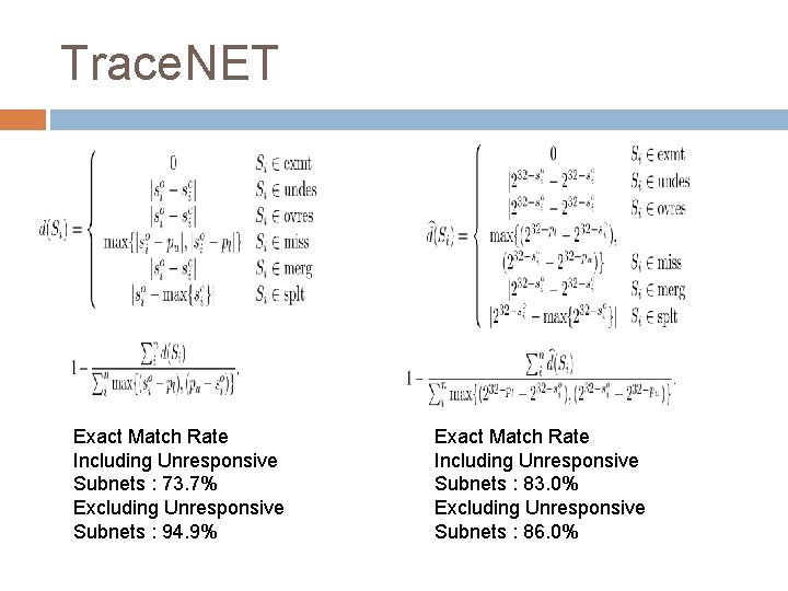 Trace. NET Exact Match Rate Including Unresponsive Subnets : 73. 7% Excluding Unresponsive Subnets