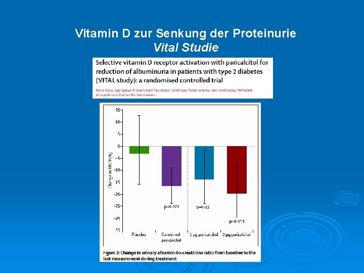 Vitamin D zur Senkung der Proteinurie Vital Studie 