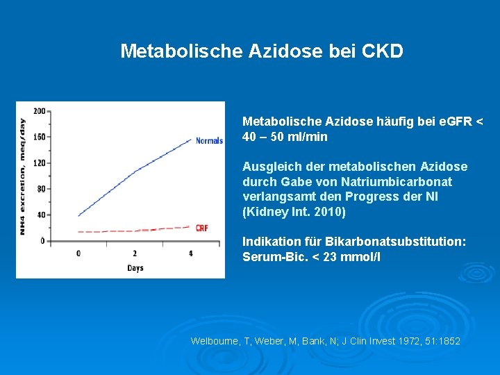 Metabolische Azidose bei CKD Metabolische Azidose häufig bei e. GFR < 40 – 50