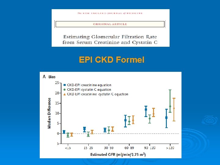 EPI CKD Formel 
