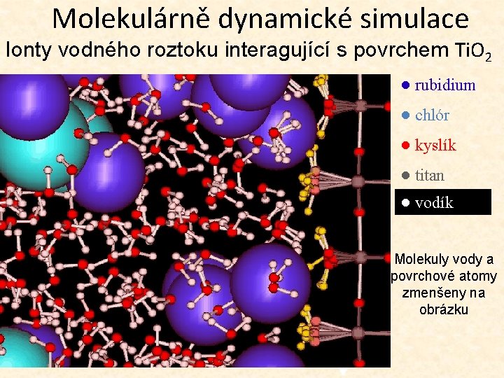 Molekulárně dynamické simulace Ionty vodného roztoku interagující s povrchem Ti. O 2 ● rubidium