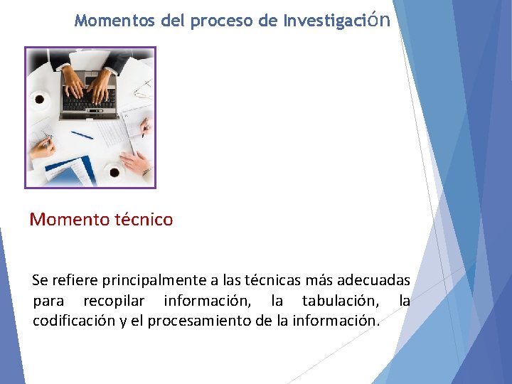 Momentos del proceso de Investigación Momento técnico Se refiere principalmente a las técnicas más