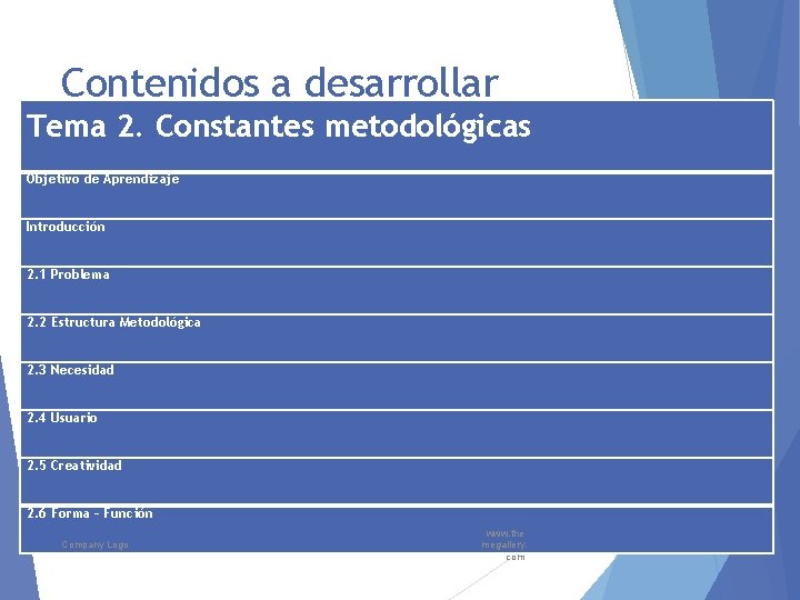  Contenidos a desarrollar Tema 2. Constantes metodológicas Objetivo de Aprendizaje Introducción 2. 1