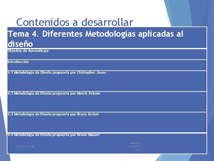  Contenidos a desarrollar Tema 4. Diferentes Metodologías aplicadas al diseño Objetivo de Aprendizaje