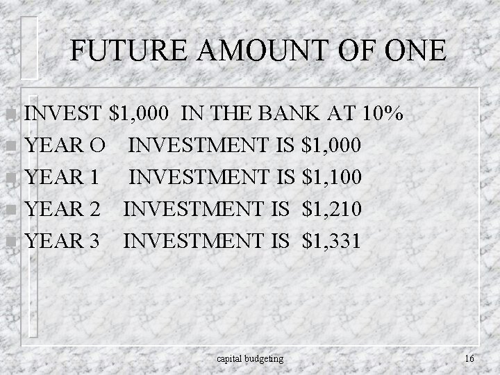 FUTURE AMOUNT OF ONE INVEST $1, 000 IN THE BANK AT 10% n YEAR