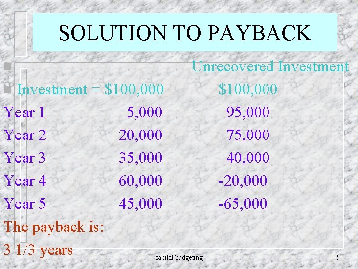 SOLUTION TO PAYBACK n Unrecovered Investment $100, 000 95, 000 75, 000 40, 000