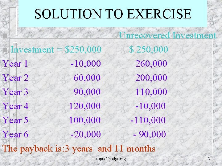 SOLUTION TO EXERCISE Unrecovered Investment n Investment = $250, 000 $ 250, 000 Year