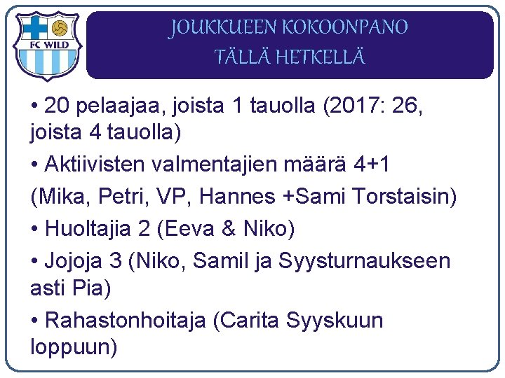 JOUKKUEEN KOKOONPANO TÄLLÄ HETKELLÄ • 20 pelaajaa, joista 1 tauolla (2017: 26, joista 4