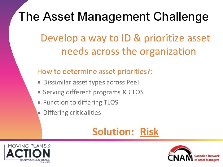 The Asset Management Challenge Develop a way to ID & prioritize asset needs across