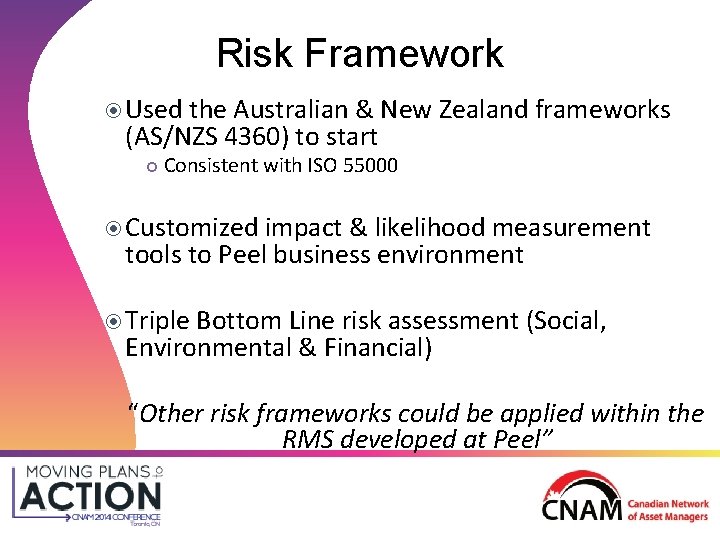 Risk Framework Used the Australian & New Zealand frameworks (AS/NZS 4360) to start Consistent