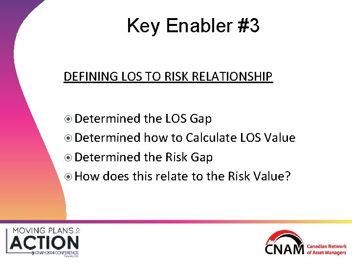 Key Enabler #3 DEFINING LOS TO RISK RELATIONSHIP Determined the LOS Gap Determined how