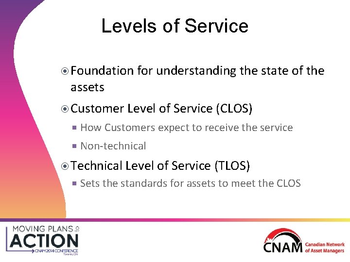 Levels of Service Foundation assets Customer for understanding the state of the Level of