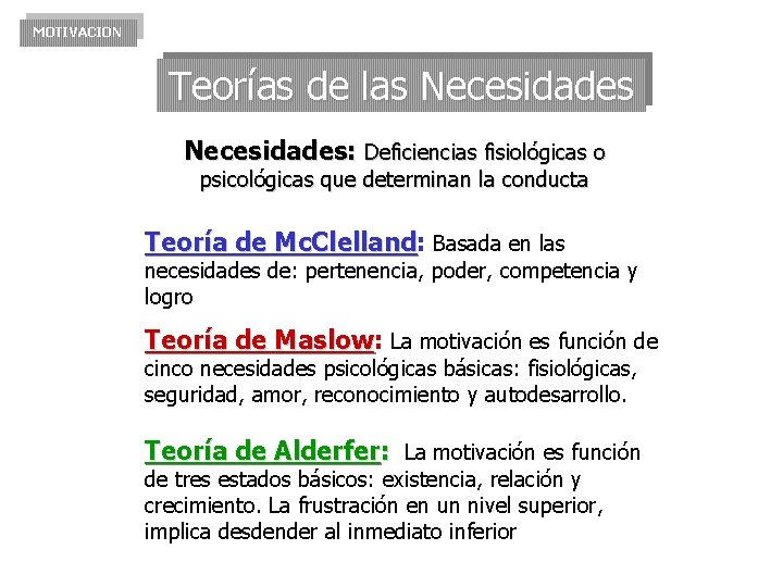 MOTIVACION Teorías de las Necesidades: Deficiencias fisiológicas o psicológicas que determinan la conducta Teoría MOTIVACION Teorías de las Necesidades: Deficiencias fisiológicas o psicológicas que determinan la conducta Teoría