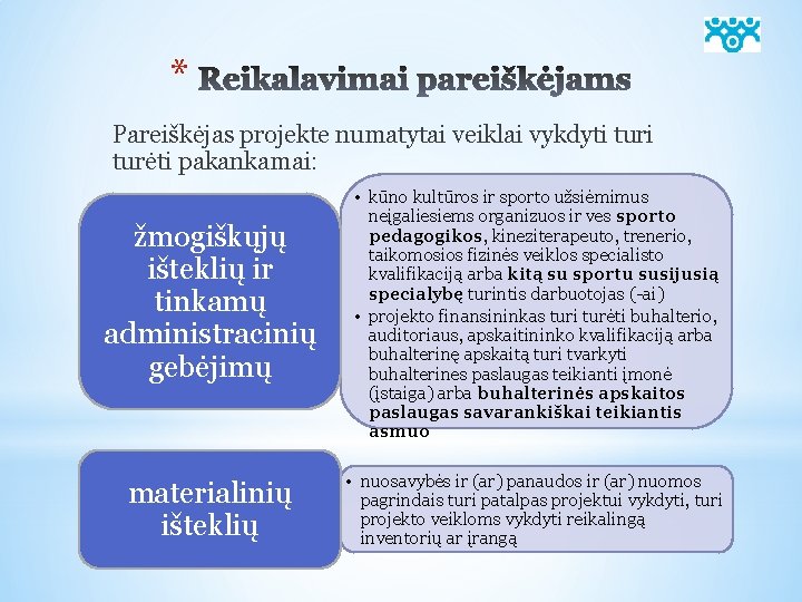 * Pareiškėjas projekte numatytai veiklai vykdyti turėti pakankamai: žmogiškųjų išteklių ir tinkamų administracinių gebėjimų