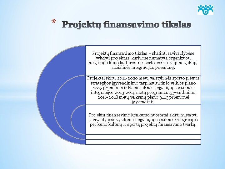 * Projektų finansavimo tikslas – skatinti savivaldybėse vykdyti projektus, kuriuose numatyta organizuoti neįgaliųjų kūno