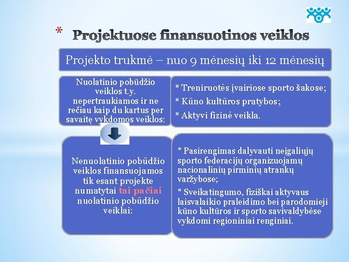 * Projekto trukmė – nuo 9 mėnesių iki 12 mėnesių Nuolatinio pobūdžio veiklos t.