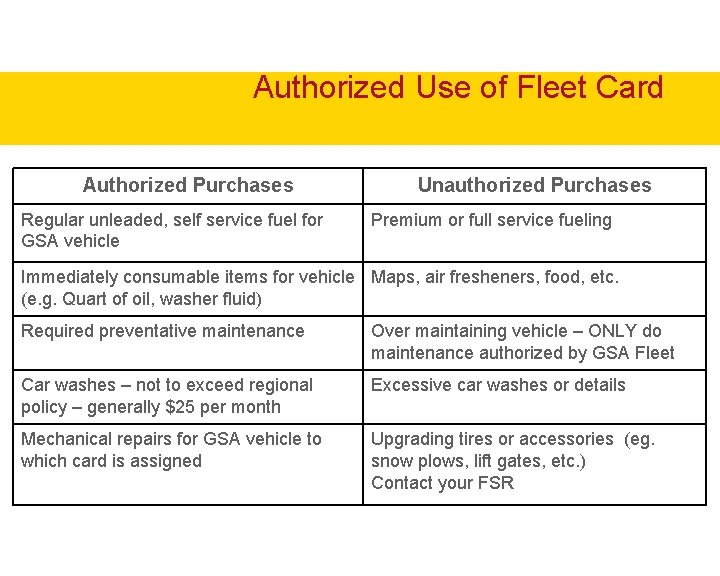 Authorized Use of Fleet Card Authorized Purchases Regular unleaded, self service fuel for GSA Authorized Use of Fleet Card Authorized Purchases Regular unleaded, self service fuel for GSA