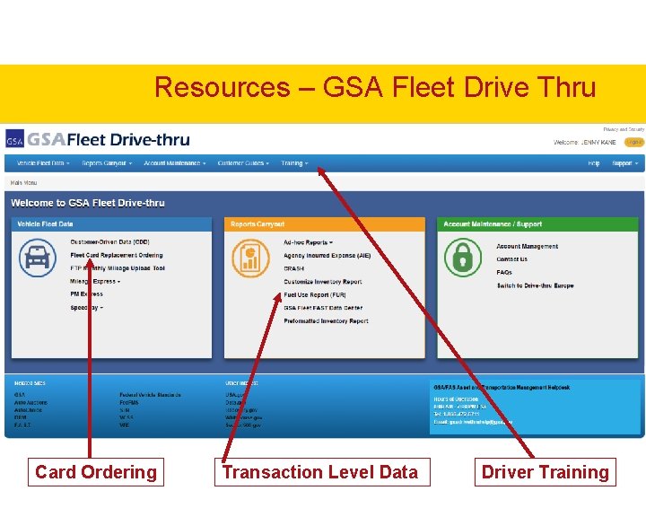 Resources – GSA Fleet Drive Thru Card Ordering Transaction Level Data Driver Training Resources – GSA Fleet Drive Thru Card Ordering Transaction Level Data Driver Training