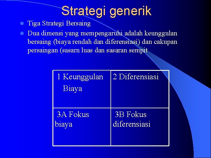 Strategi generik Tiga Strategi Bersaing l Dua dimensi yang mempengaruhi adalah keunggulan bersaing (biaya