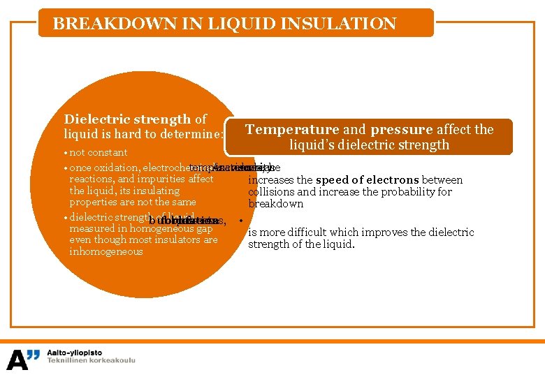 BREAKDOWN IN LIQUID INSULATION Dielectric strength of liquid is hard to determine: Temperature and