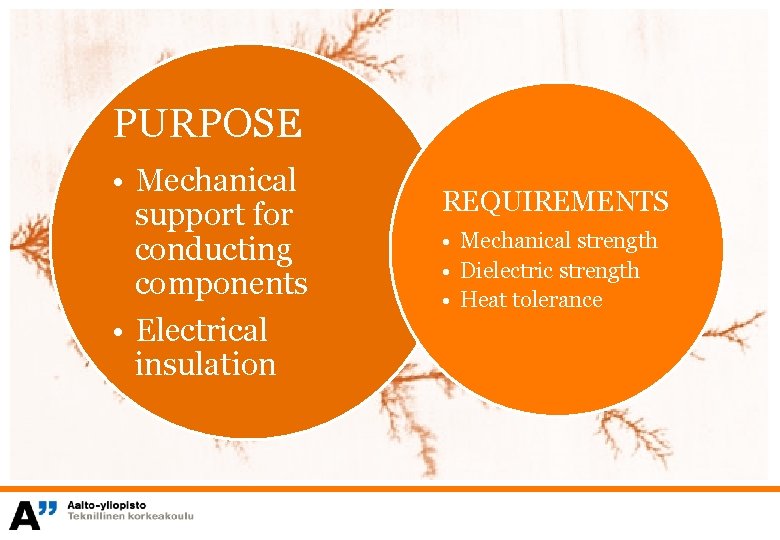 PURPOSE • Mechanical support for conducting components • Electrical insulation REQUIREMENTS • Mechanical strength