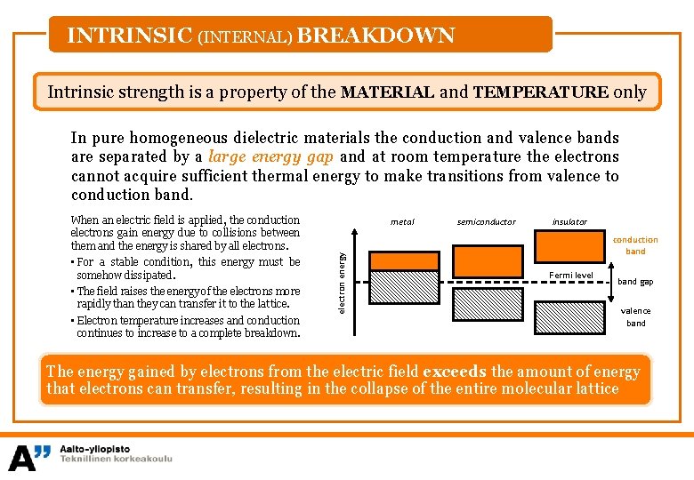 INTRINSIC (INTERNAL) BREAKDOWN Intrinsic strength is a property of the MATERIAL and TEMPERATURE only