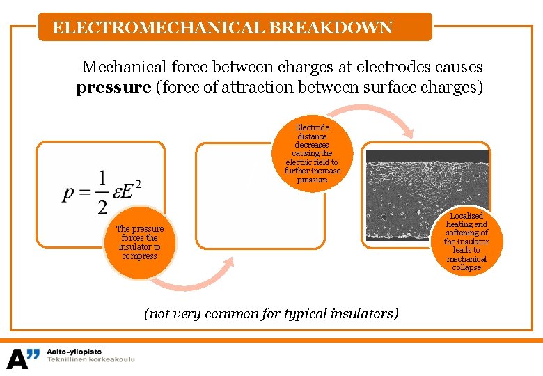 ELECTROMECHANICAL BREAKDOWN Mechanical force between charges at electrodes causes pressure (force of attraction between