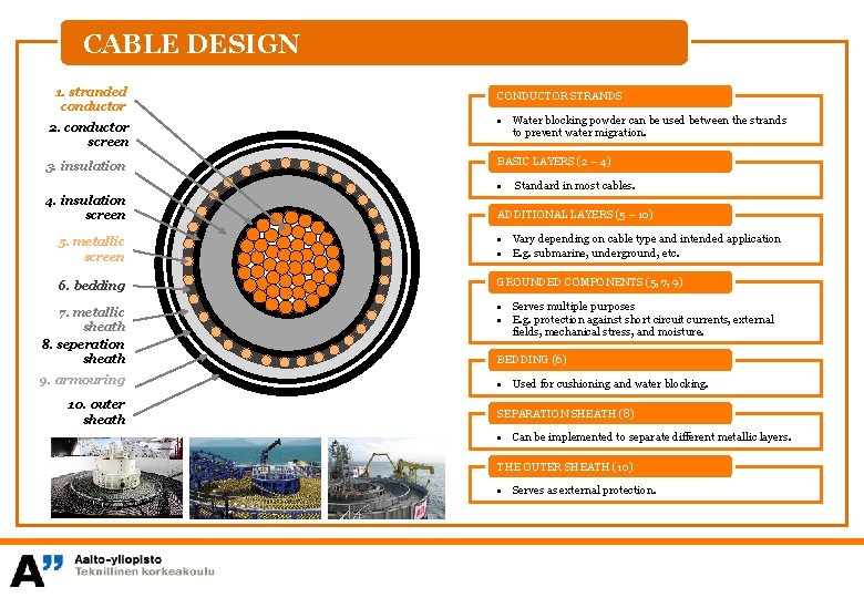 CABLE DESIGN 1. stranded conductor 2. conductor screen 3. insulation CONDUCTOR STRANDS • Water