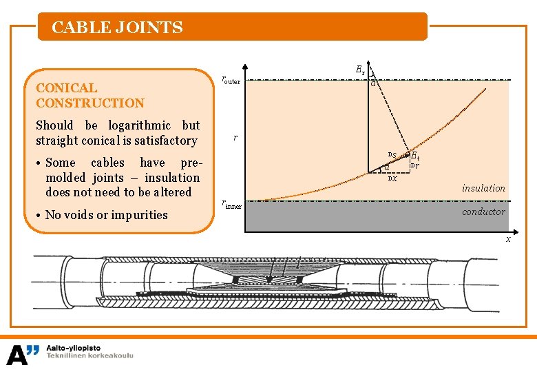 CABLE JOINTS CONICAL CONSTRUCTION Should be logarithmic but straight conical is satisfactory • Some