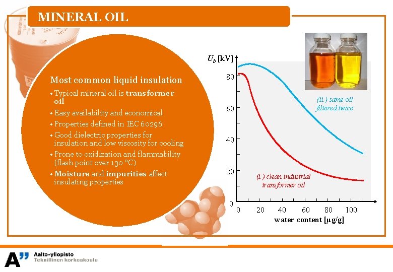 MINERAL OIL Ub [k. V] Most common liquid insulation • Typical mineral oil is