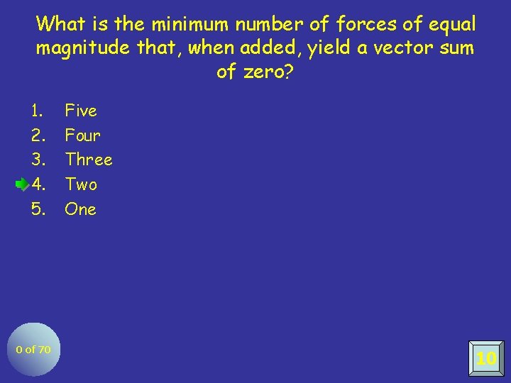 What is the minimum number of forces of equal magnitude that, when added, yield