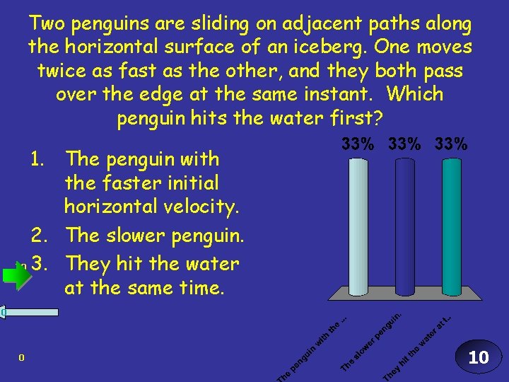 Two penguins are sliding on adjacent paths along the horizontal surface of an iceberg.