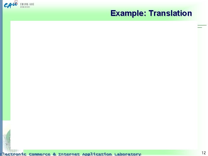 Example: Translation 12 