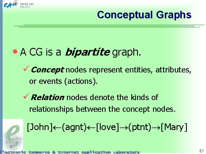 Conceptual Graphs • A CG is a bipartite graph. üConcept nodes represent entities, attributes,