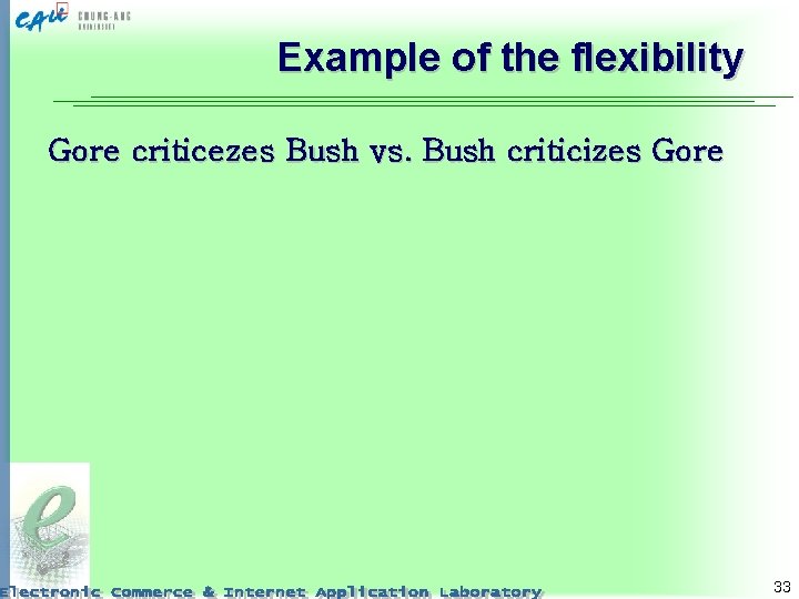 Example of the flexibility Gore criticezes Bush vs. Bush criticizes Gore 33 