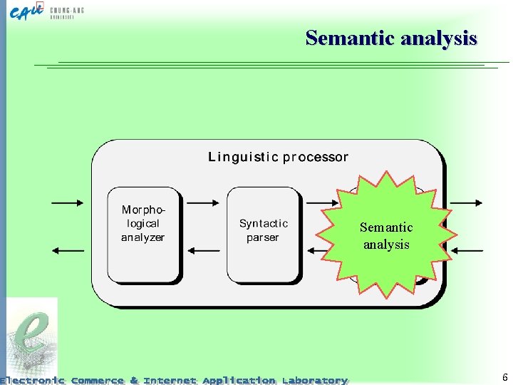 Semantic analysis 6 