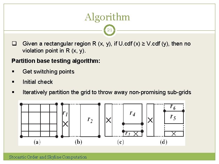 Algorithm 21 q Given a rectangular region R (x, y), if U. cdf (x)